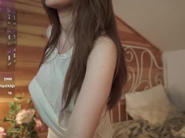 best tits cb